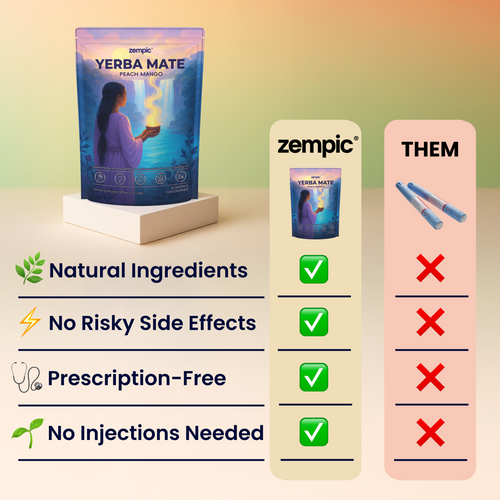 Zempic® - Yerba Mate Tea Mix Bundle