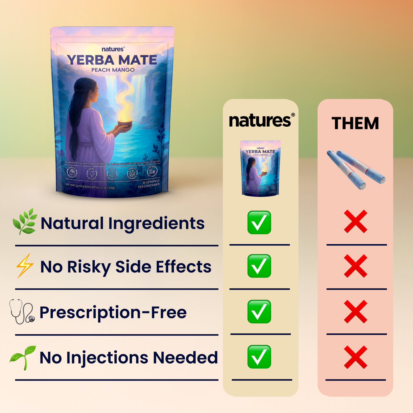 Natures® - Yerba Mate Tea Mix