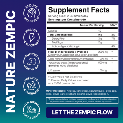 Natures® - Yerba Mate Gummies